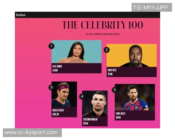 特朗普政策助推C罗美国代言收入有望超越1亿美元